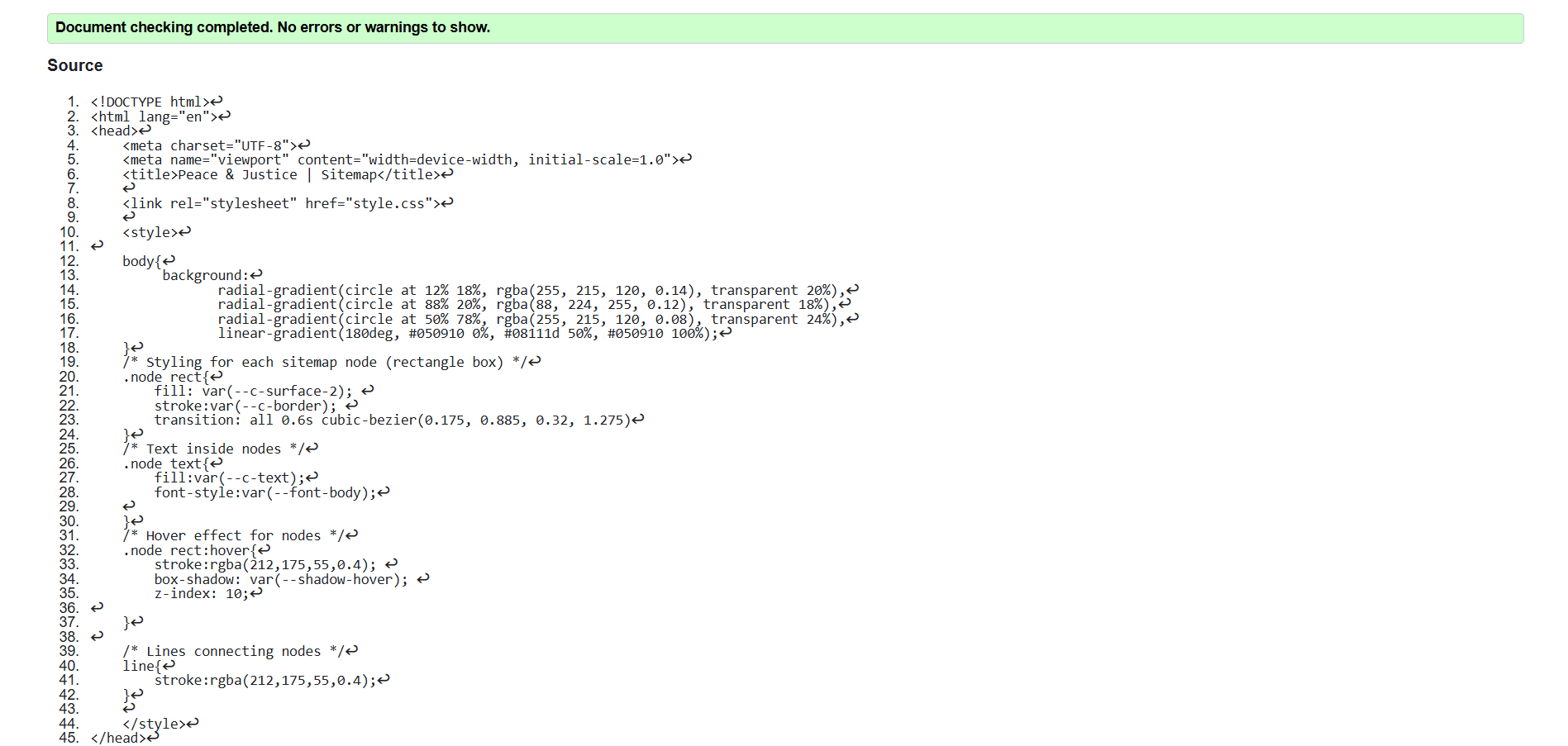W3C validation result for sitemap.html